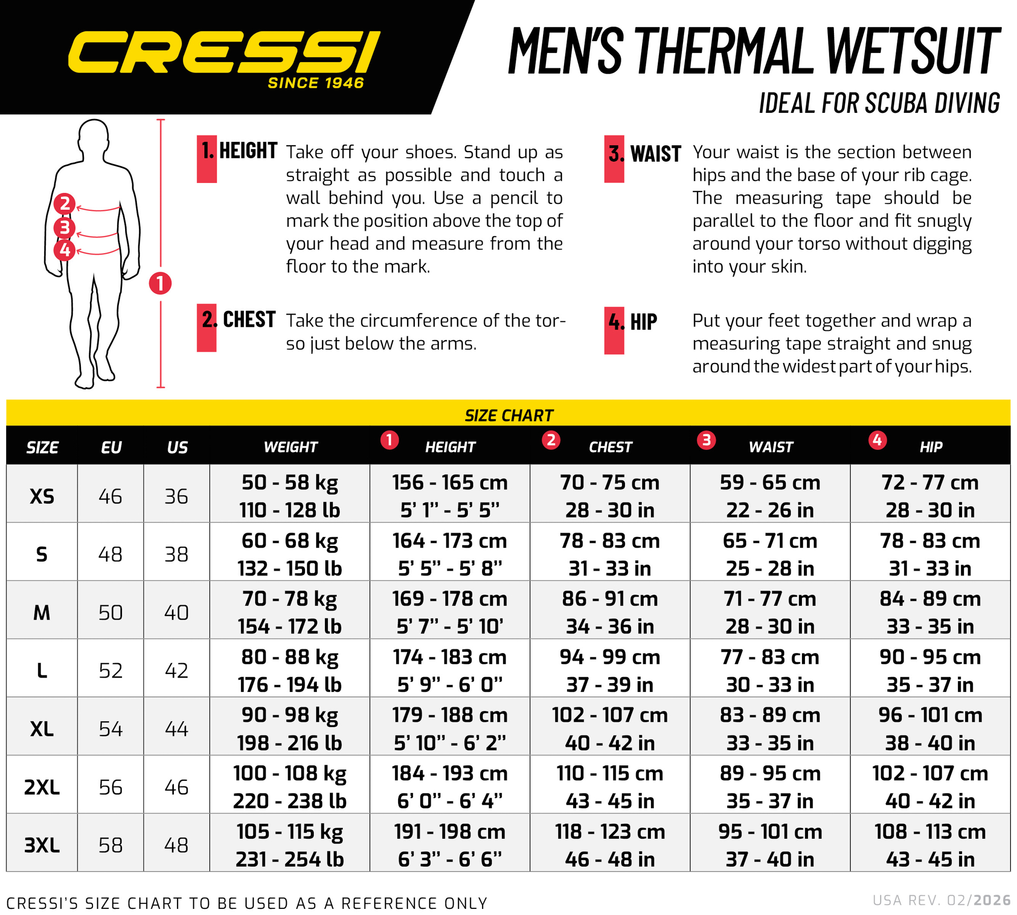 cressi-wetsuit-man-size-chart