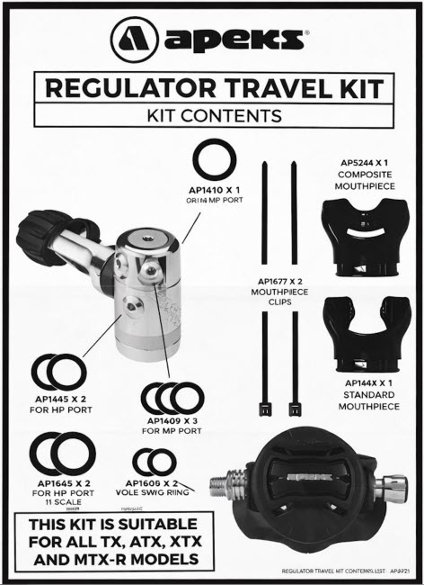 Apeks Sidemount Kit für Stage Tanks